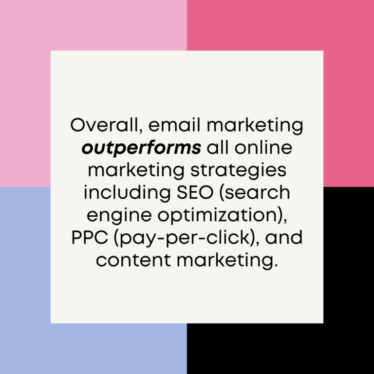 Graphic about email marketing